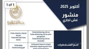 5 أدوية دفعة واحدة.. هيئة الدواء تصدر قرارًا عاجلاً بسحبها من الصيدليات تعرف على القائمة الكاملة 2